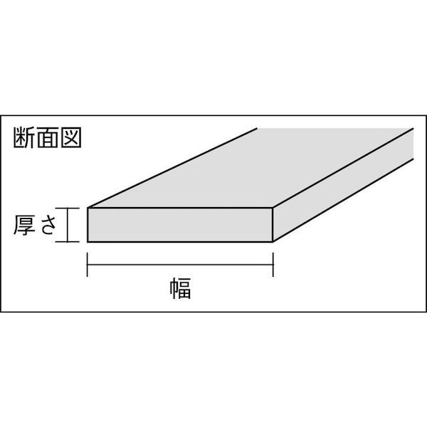 在庫品