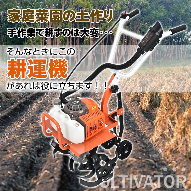 ミニ 排気量63cc