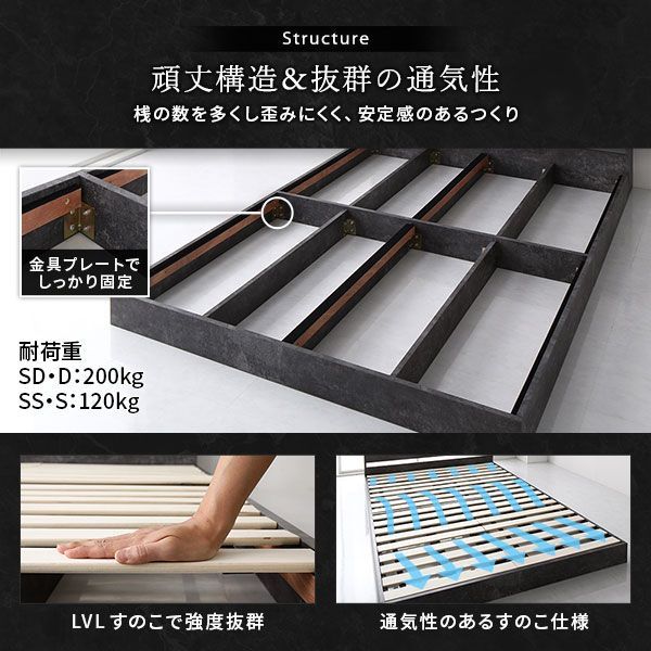 取付無料！シモンズ エグゼクティブeイオン シングルマットレス&ベッド