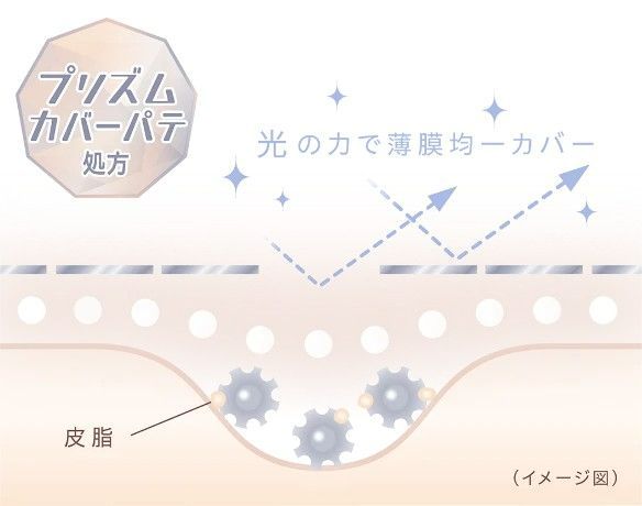 のサムネイル