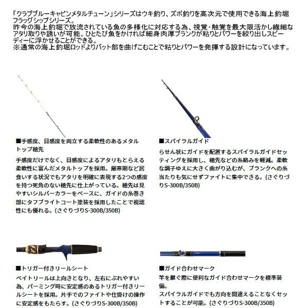  ≪ 25年 新商品 ≫ ダイワ クラブブルーキャビン メタルチューン さぐりづり S 300 B Q 〔仕舞寸法 106 cm〕 ルアー用品 その他ロッド 釣り竿 ロッド