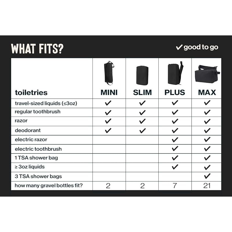 GRAVELトラベルポーチMAX 6