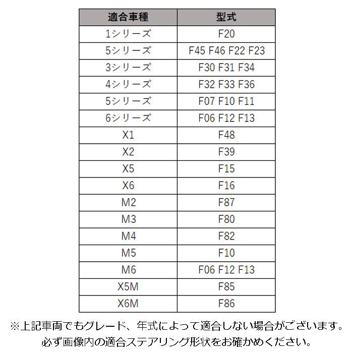 F39 など