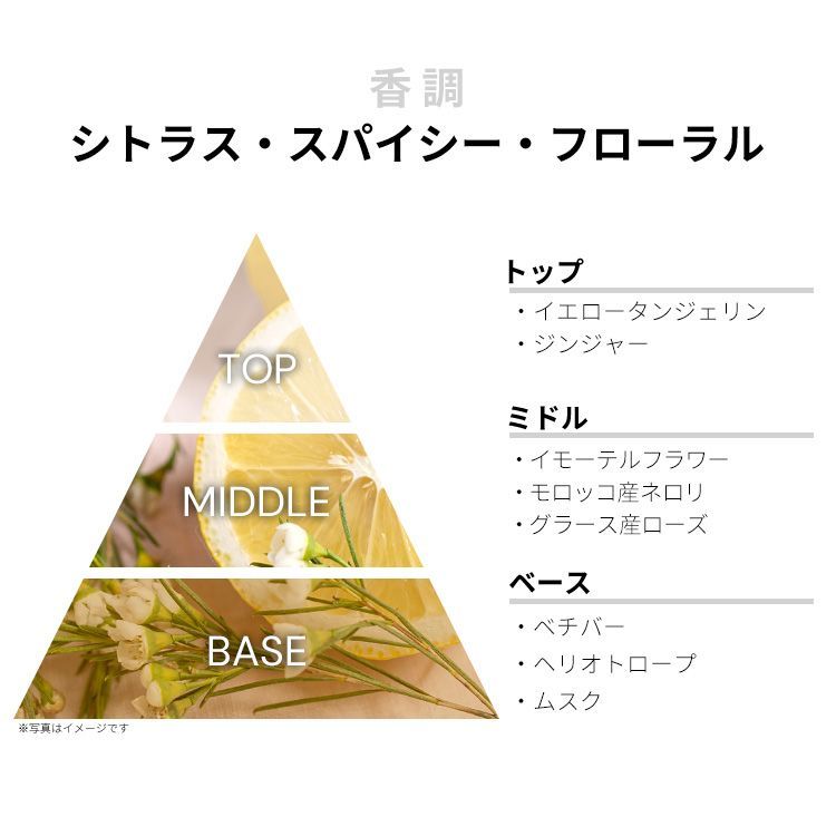 エタ リーブル ド オランジェ ライク ディス (こんなふうに) EDP・SP