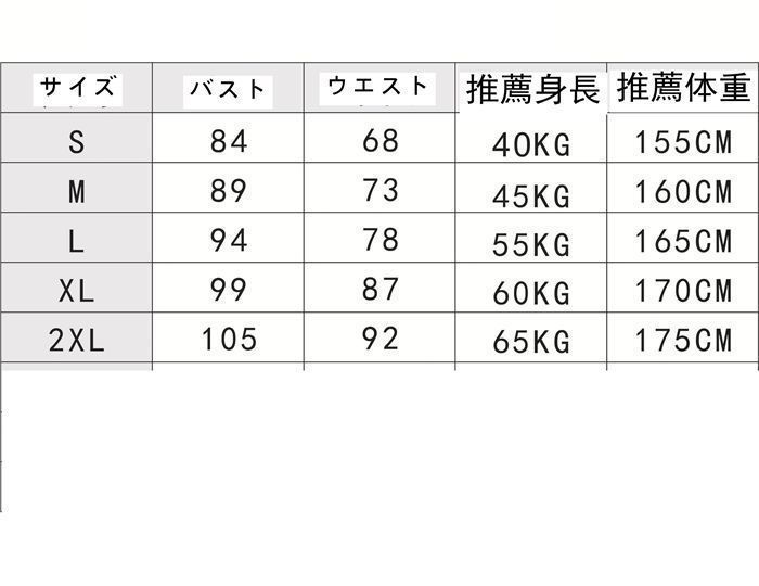 個別対応の コスプレ ハロウィン メイド メイドコスプレ カチューシャ ワンピース フルセット 大きいサイズ 衣装 仮装 女 コスチューム セクシー 大人 レディース コスプレ衣装 かわいい 女性 m0Kg502 継続