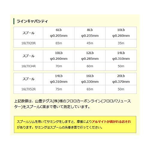 Avail(アベイル) リール MicrocastSpool 16LTX34R(溝深さ3.4mm