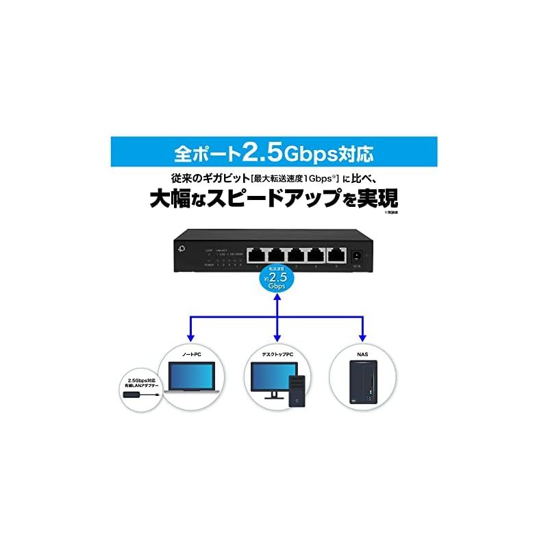24時間以内発送 プラネックス Planex 5ポート 2.5GBASE-T スイッチングハブ FX2G-05EM