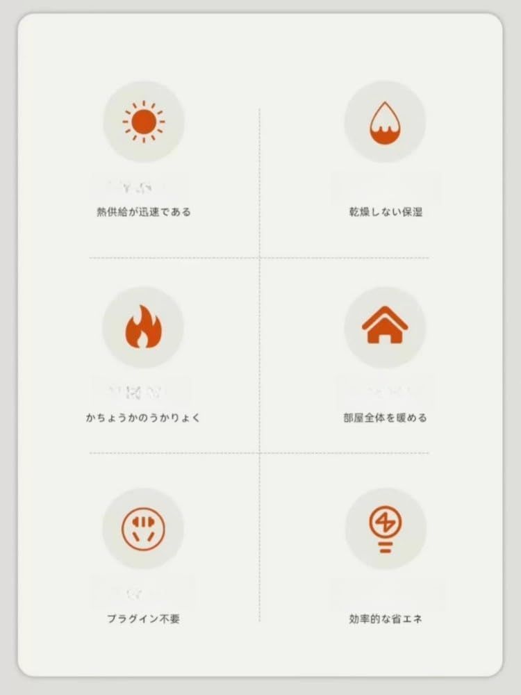対流式暖房 360°