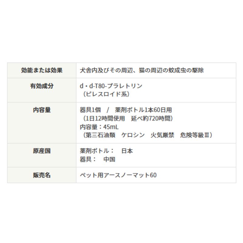 蚊よけ ペット用アースノーマット