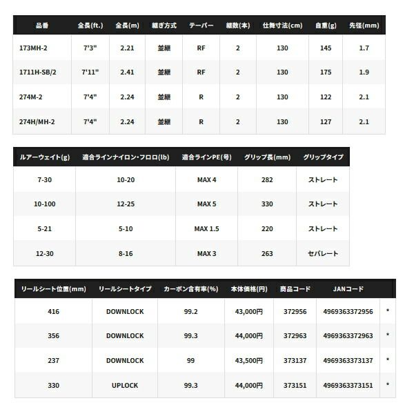 1711H-SB|2 〔仕舞寸法