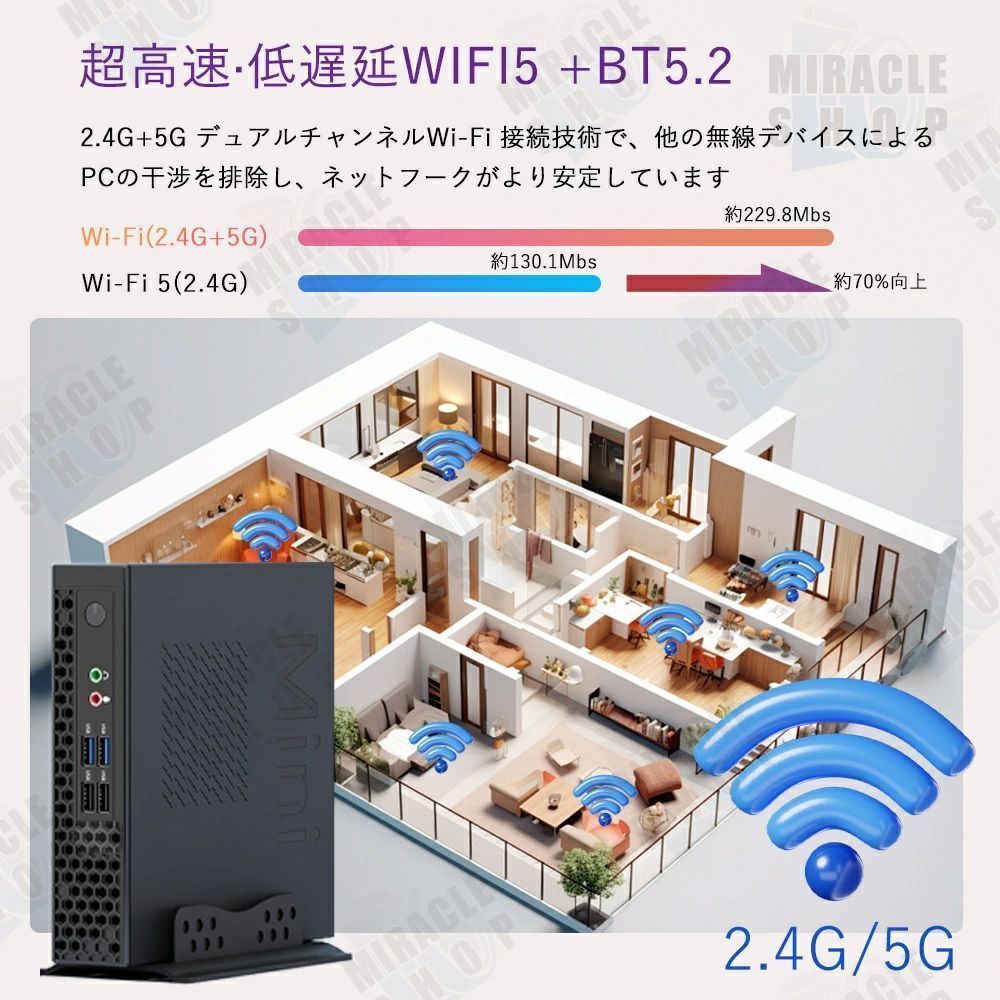 小型デスクトップパソコン Windows11