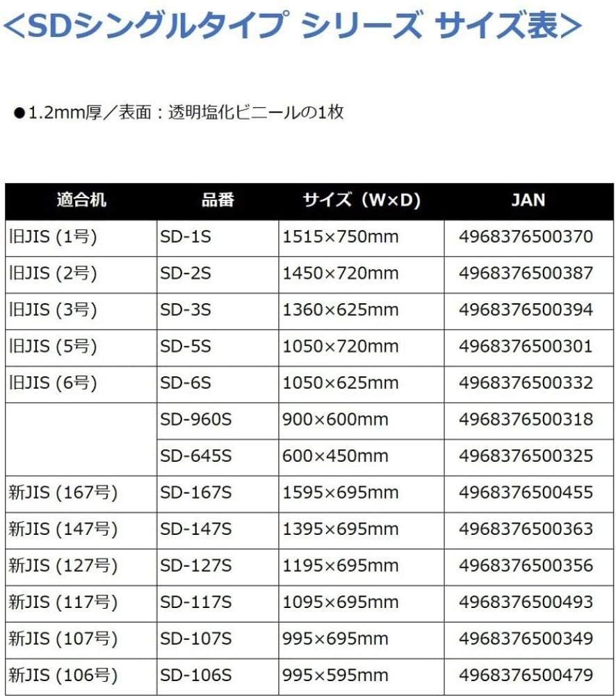 メルカリShops - [即日発送]ミワックス デスクマット 600×450mm スタンダード シングル