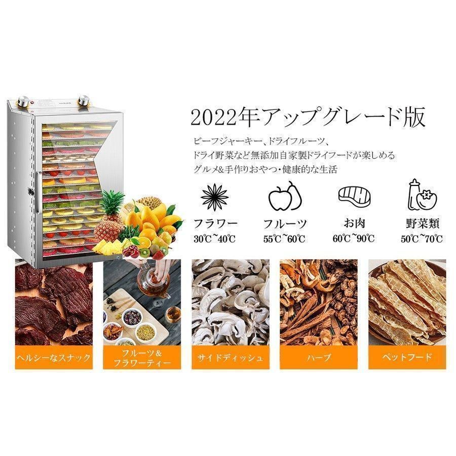 ステンレス鋼