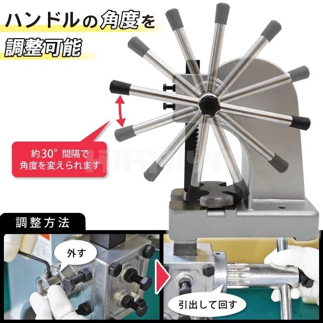 強力