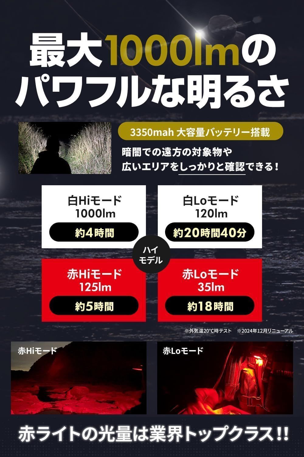 1000ルーメン SPEC2