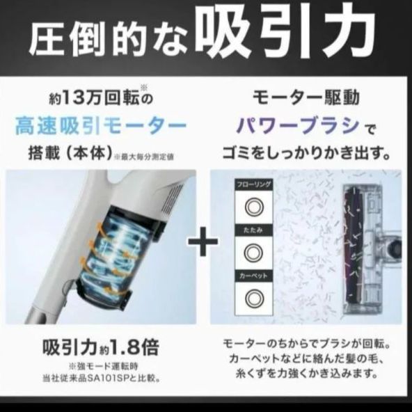 リクエスト商品【再入荷 ホワイトカラー】NITORI ニトリ コードレス