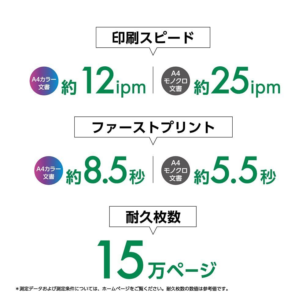 在庫処分】PX-S6010 ホワイト A3ノビ対応インクジェットプリンター FAX