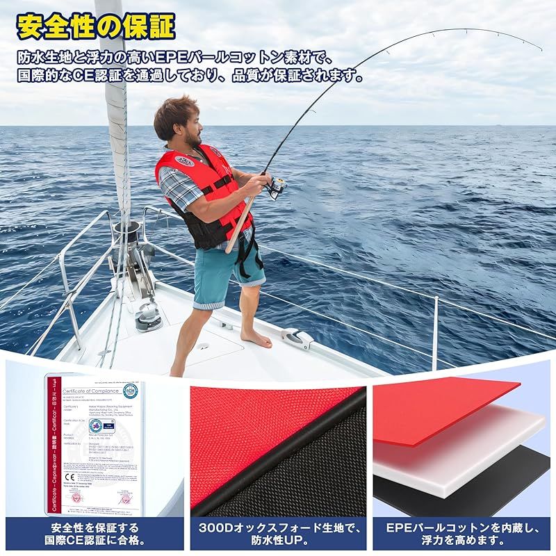 緊急用