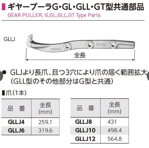 ｽｰﾊﾟｰ GLLJ12 爪 ｷﾞﾔﾌﾟｰﾗGLL用▲