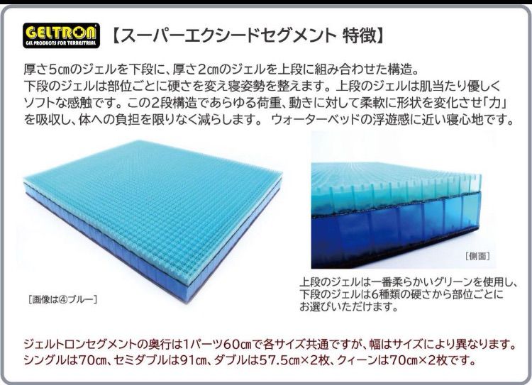 スーパーエクシード用セグメント