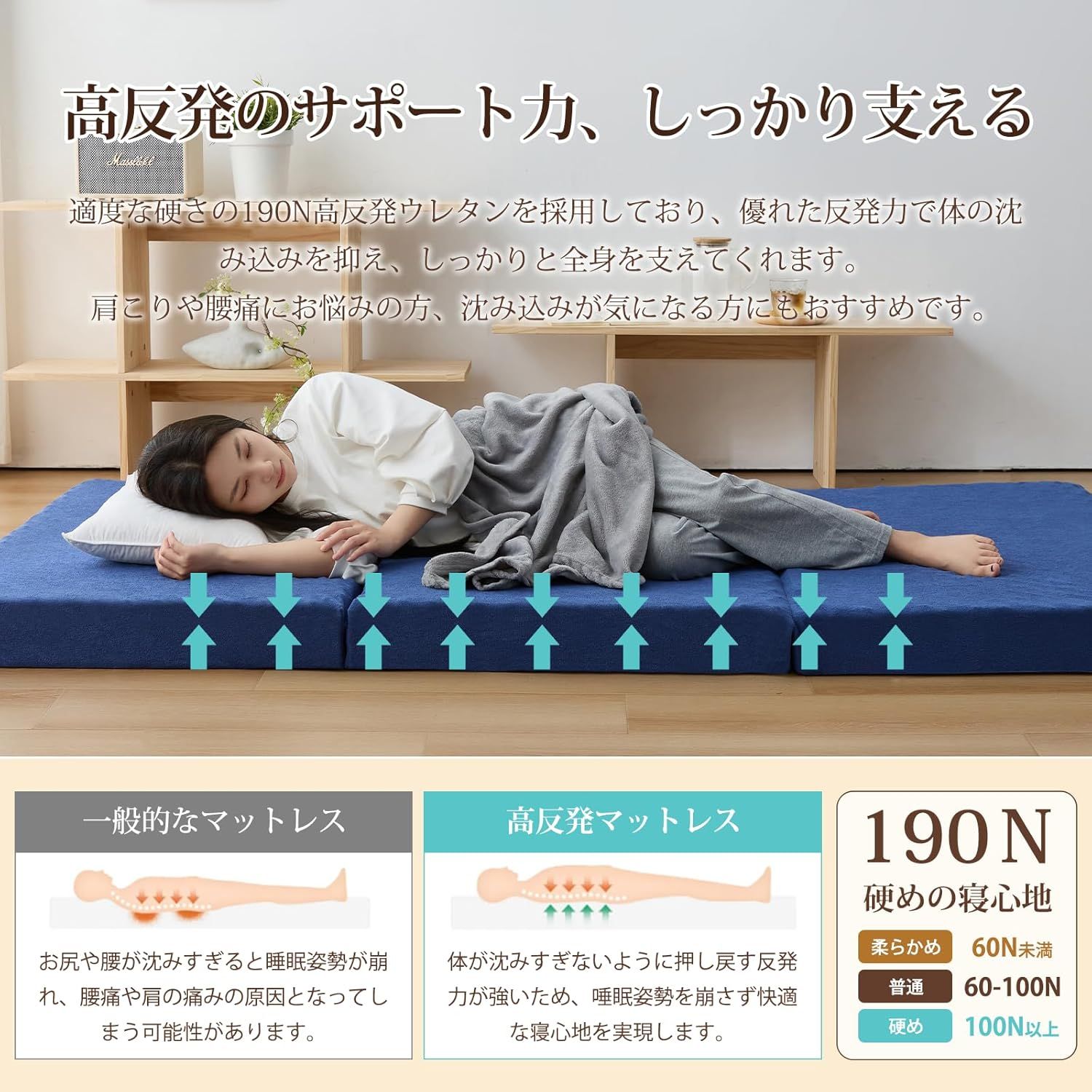 折りたたみ式高反発ウレタンマットレス セミダブル 折りたたみ