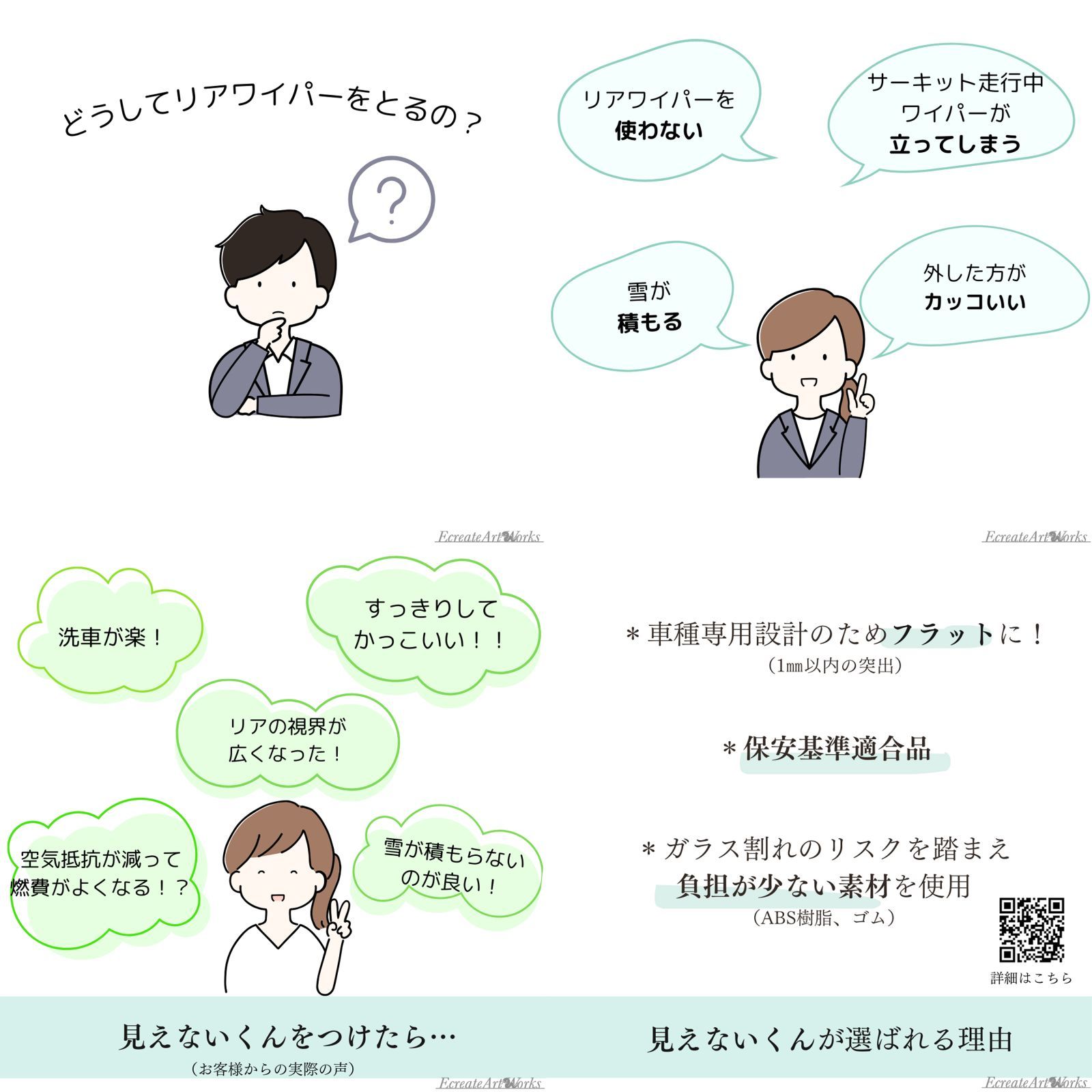 公式【LEXUS LBX 10系】専用 見えないくん 保安基準適合品　リアワイパーレスキット　遠藤商会　日本製