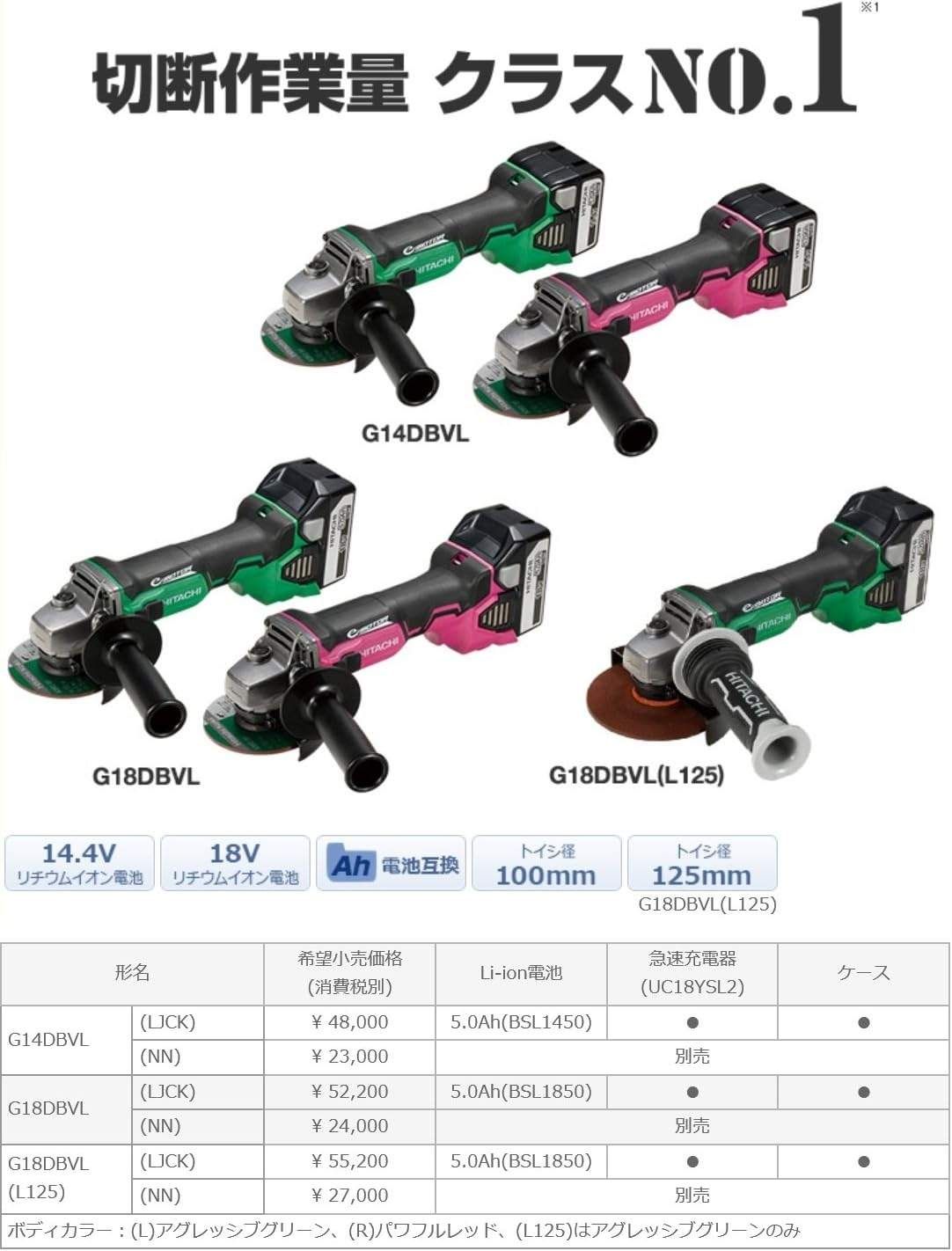 正規品激安大集合! HiKOKI 旧日立工機 18V コードレスディスクグラインダー 充電式 砥石φ125mm 蓄電池 充電器別売り G18DBVL NN L125 本体のみ グラインダー 送料無料。