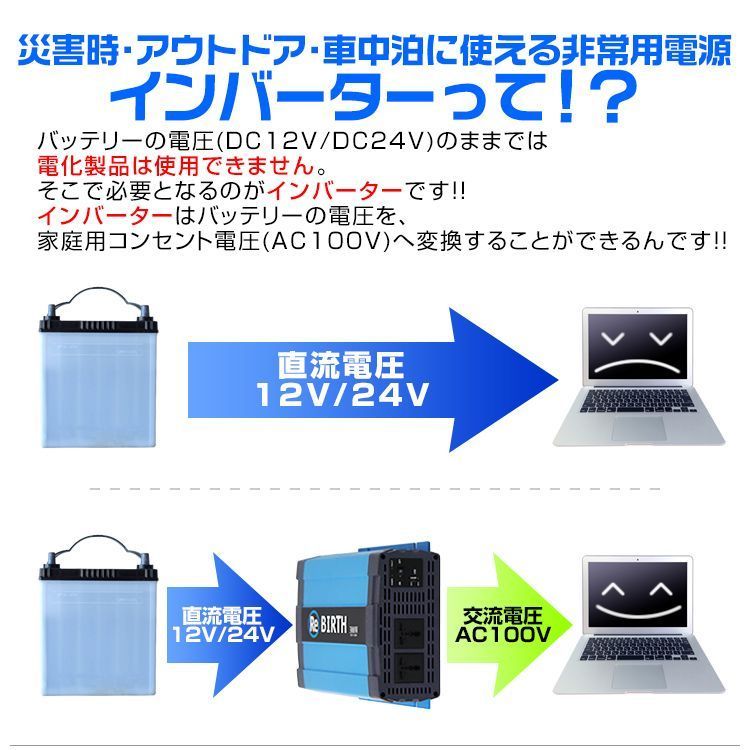 電源