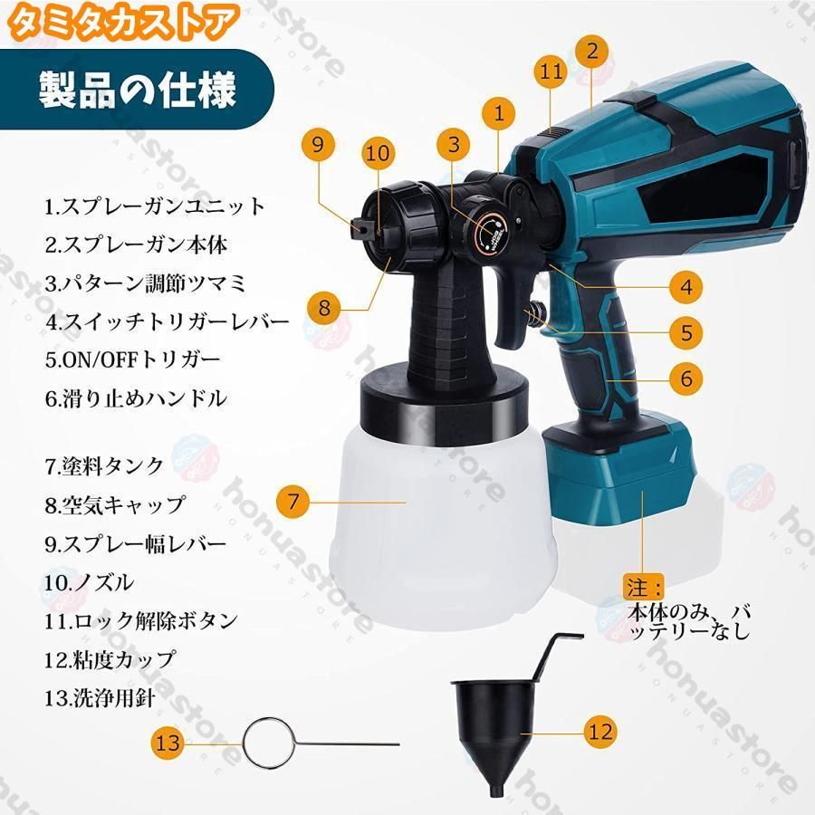 小型