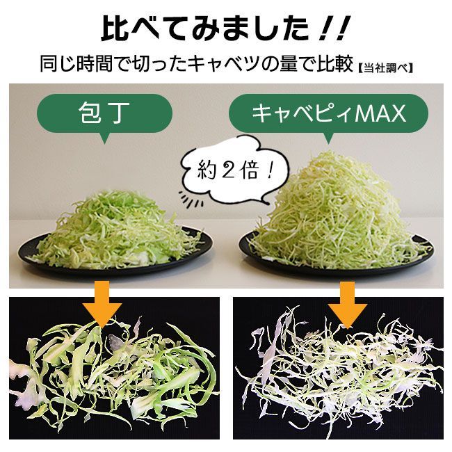 ピーラー キャベピィMAX ののじ スライサー 2枚刃 キッチン 時短 キャベツ 千切り 野菜 CBP-04G 定形外郵便発送【△規格内】/キャベピィMAX