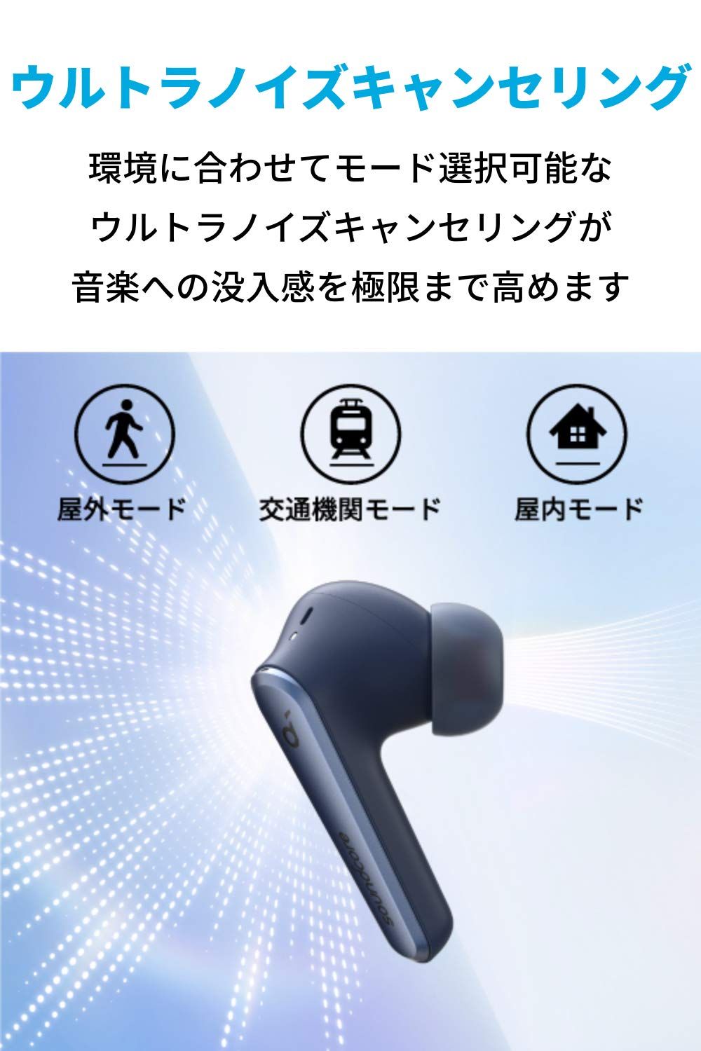 Anker Soundcore Liberty Air 2 Pro（ワイヤレス イヤホン Bluetooth 対応）【完全ワイヤレスイヤホン / Bluetooth5.0対応 / ウルトラノイズキャンセリング/外音取り込み/ワイヤレス充電対応 / [ネイビー]