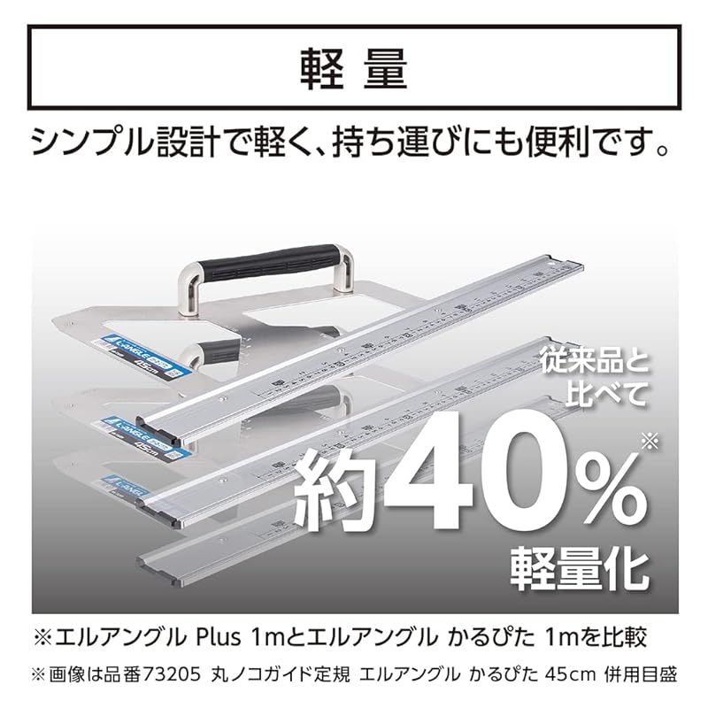 シンワ測定