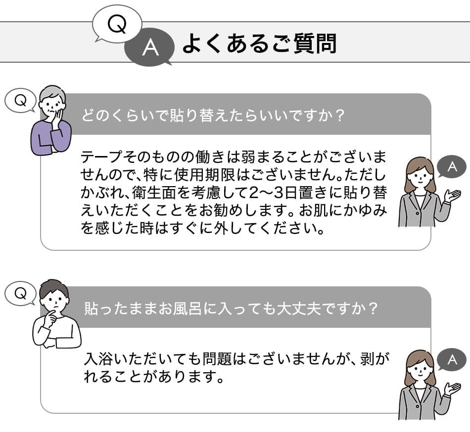 ふともも こめかみ