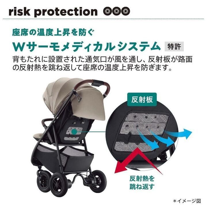 開封済み・未使用品】 Aprica ( アップリカ ) A型ベビーカー スムーヴ 