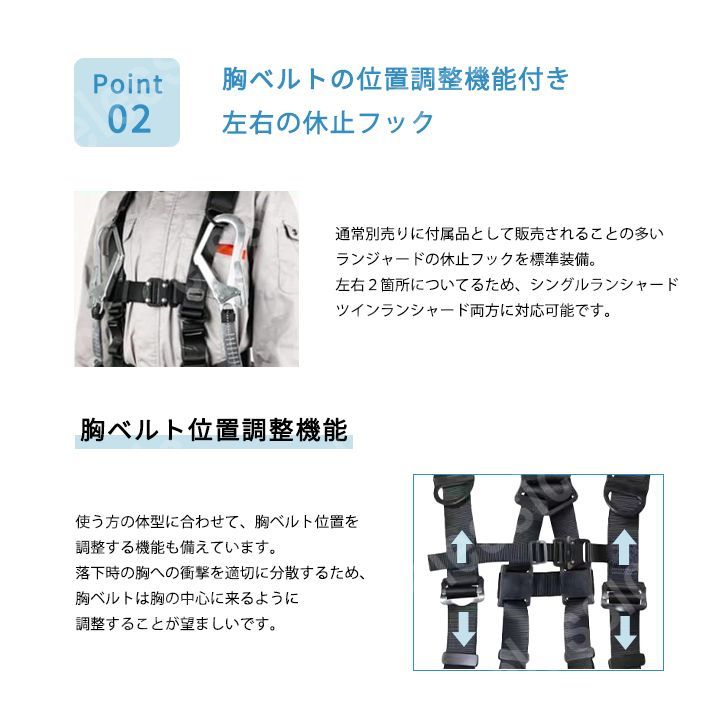 フルハーネス安全帯 新規格セット ブラック 安全帯 腰道具 工具