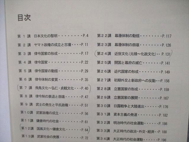 SV05-061 四谷学院 日本史55マスター/共通テスト日本史/55段階 チェック/解答集 Part1 2021 計4冊 sale M0D -  メルカリ