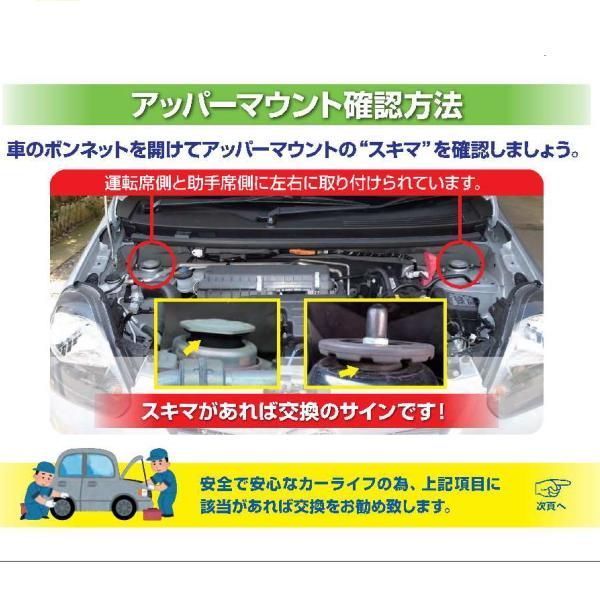 ブレーキマスターインナーキット スカイライン HR31 ブレーキマスターシリンダー オーバーホールキット - メルカリ