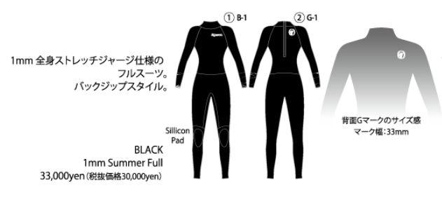 フルスーツ