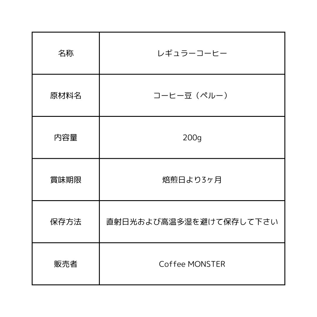 ペルー・ウォッシュド（豆）200g｜自家焙煎スペシャルティコーヒー