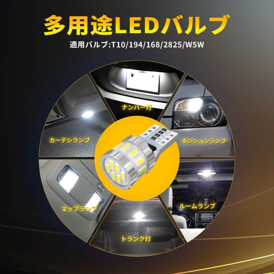 日本最大の 新型 爆光 高性能 高耐久 T10 LED ポジション ナンバー灯 08