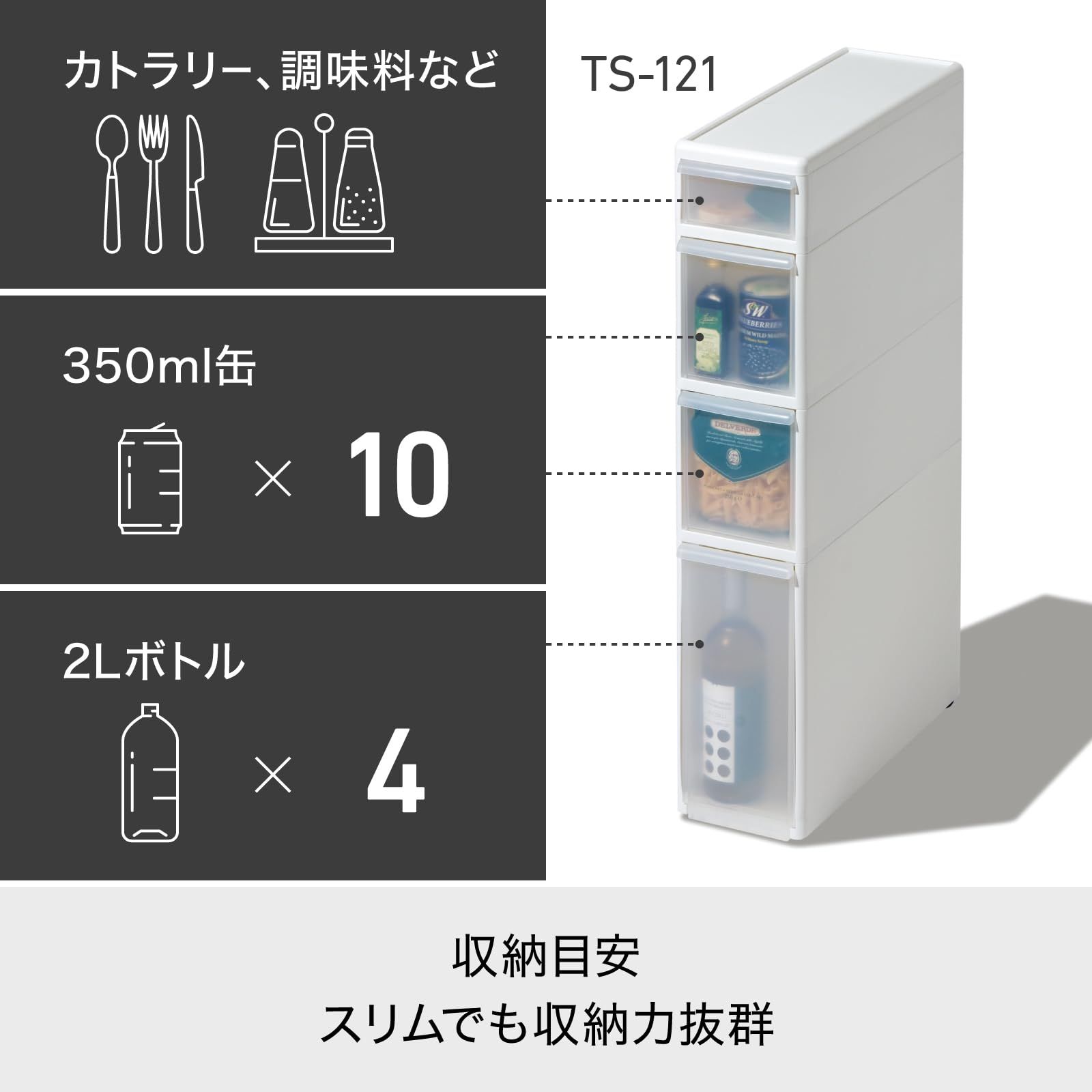 ライクイット like-it キッチン収納 キッチンストッカー コロ付き S1段 M2段 L1段 約幅17×奥46.5×H85cm ホワイト TS-121 幅17㎝ デッドスペース収納 すき間を活用 NEXPOTALLINN_EU