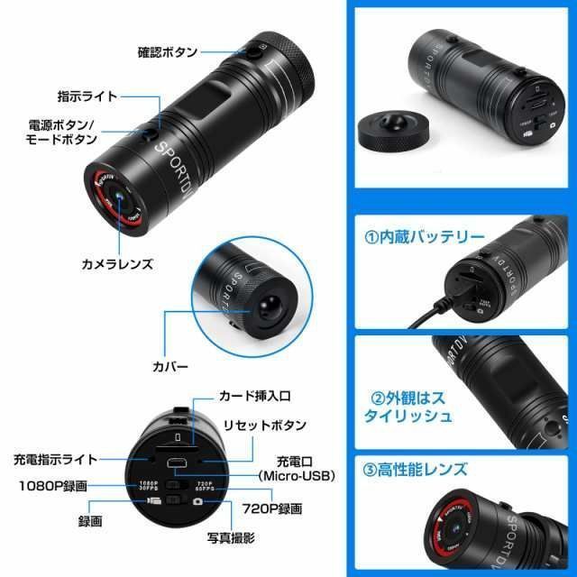 オートバイ ドラレコ