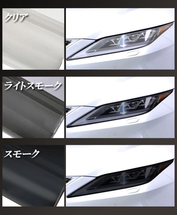 プロテクションフィルム