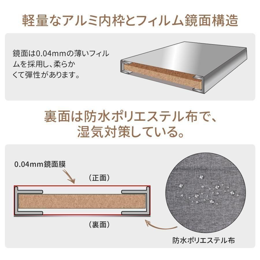 割れない鏡 フィルムミラー 全身鏡 幅40cm x 120cm 壁掛け2632 - メルカリ