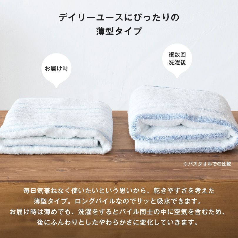 新品・未使用品 今治タオル さざなみ 2個セット ハンドタオル - お風呂用品