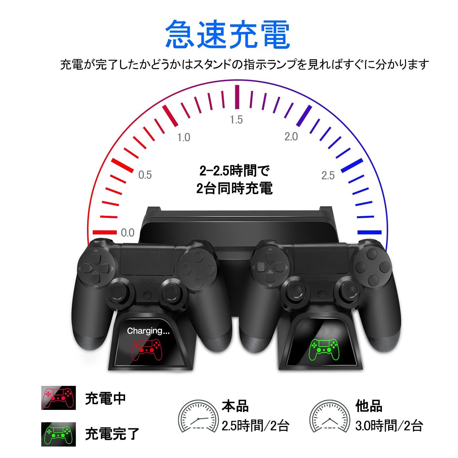 【特価商品】PS4/PS4 Pro/Slim/スリム ソフト収納 PS4冷却ファン OIVO 高互換性 2台PS4コントローラー充電 本体冷却 縦置き LED指示ランプ付 PRO PS4 PS4スタンド