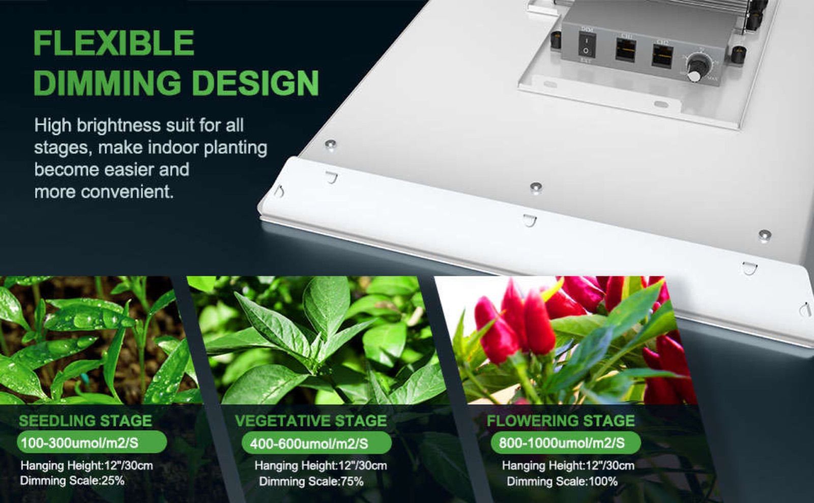 Mars Hydro 最新モデル TS-1000 植物育成ライト メルカリShops