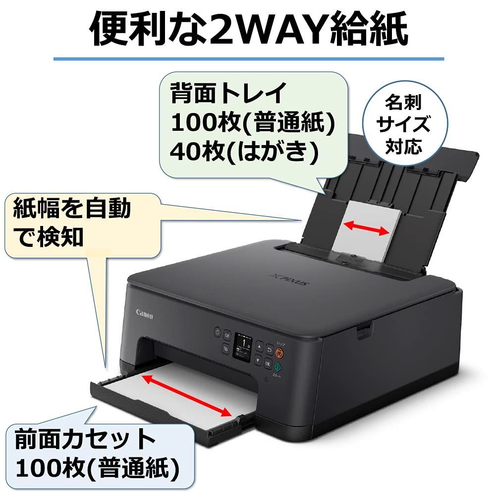 2021年モデル