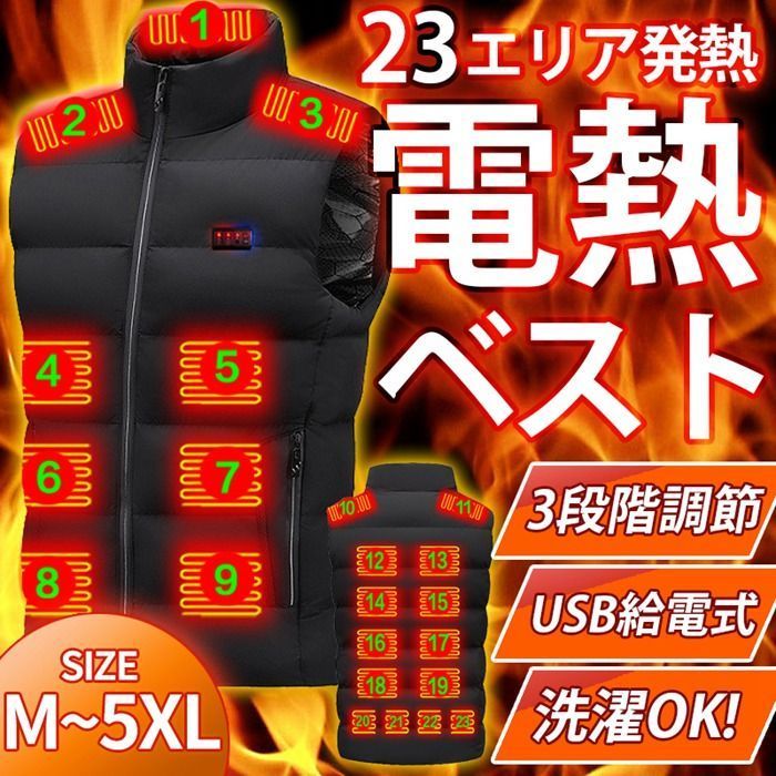 発熱
