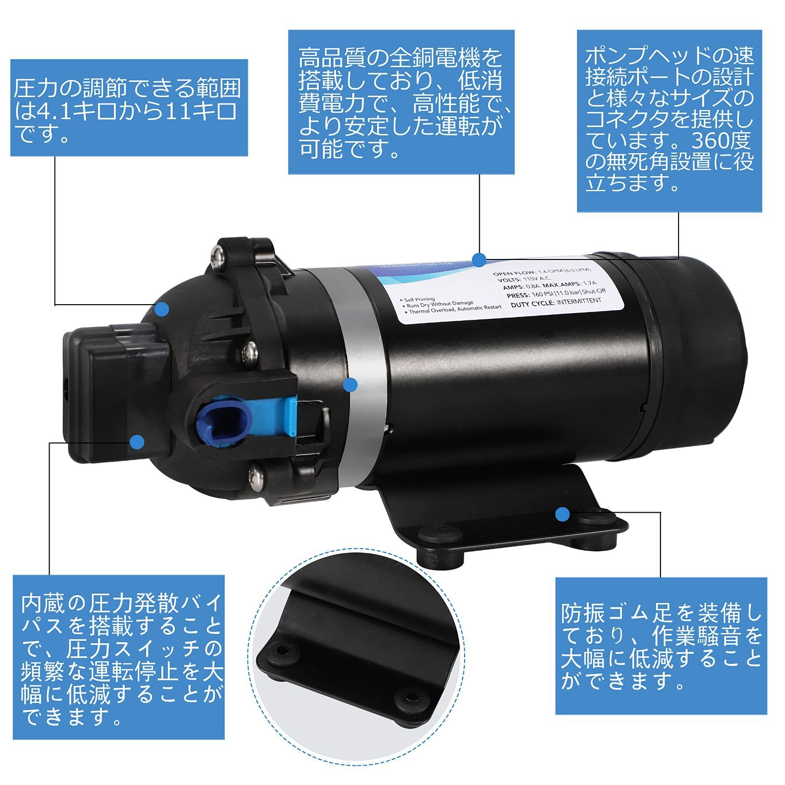 最大揚程110ｍ